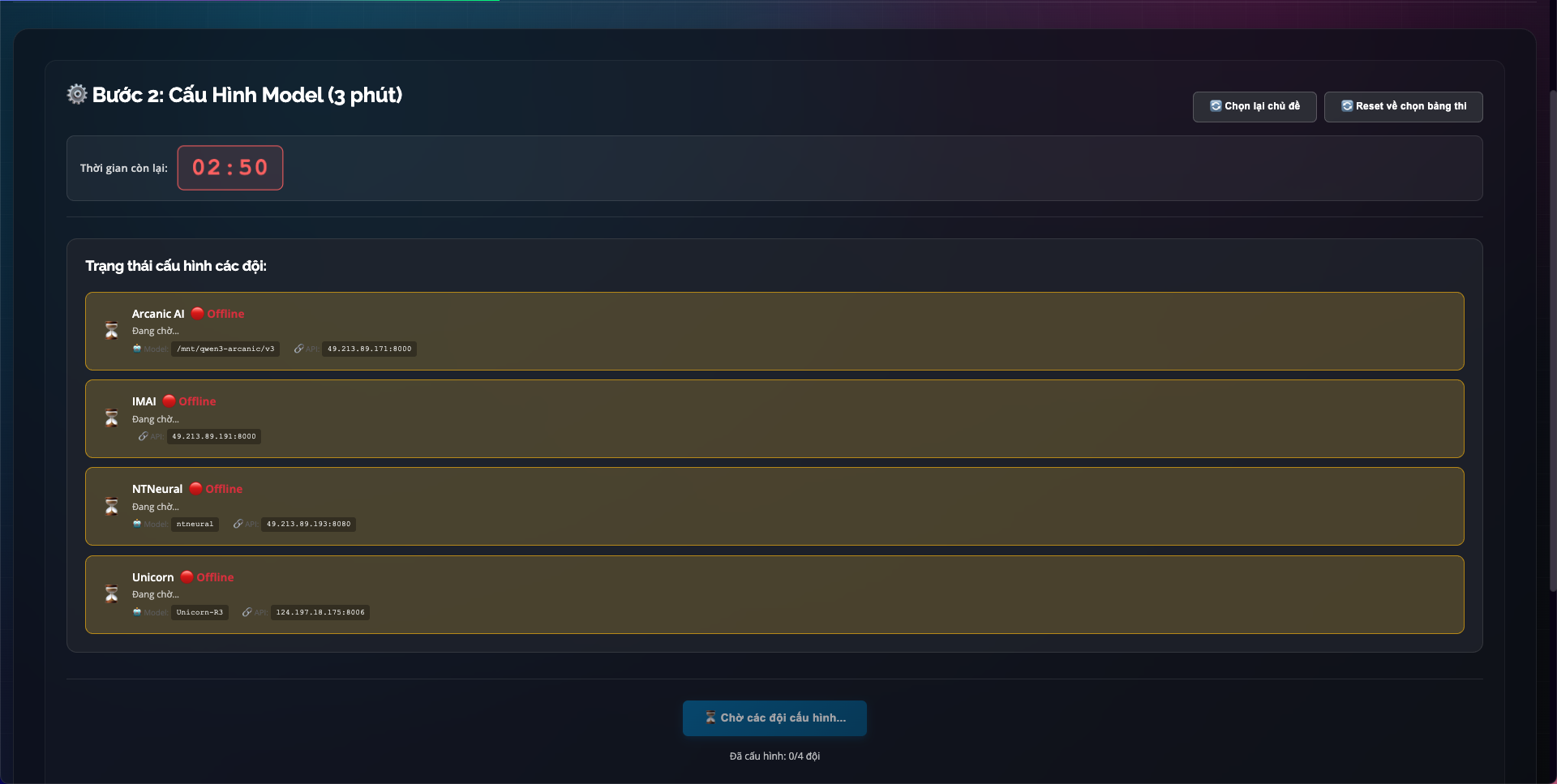 Màn hình Admin Control Panel - Bước 2 Cấu Hình